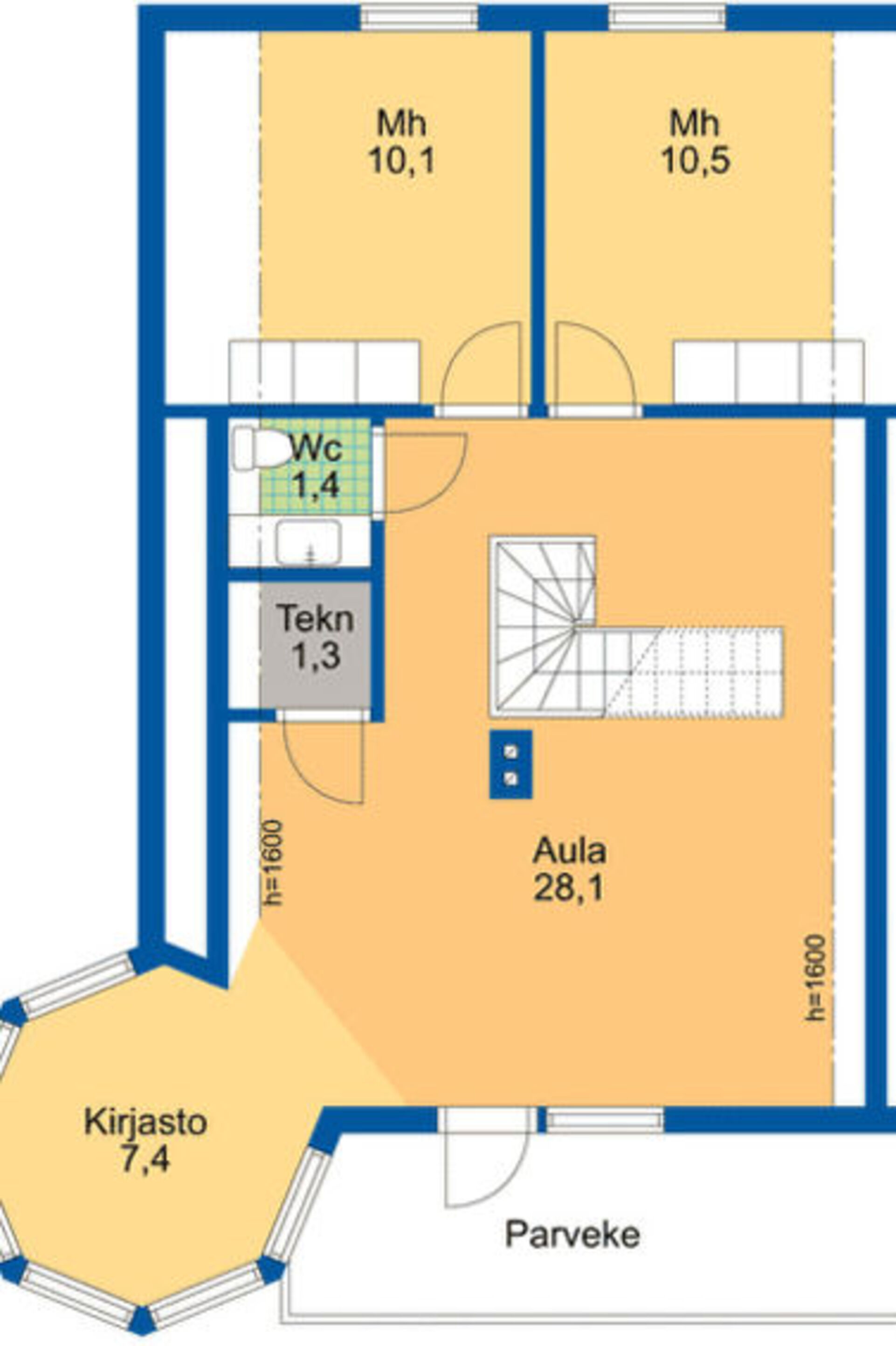 5 Star Villa with First Class Amenities, Varsinais Suomi Satakunta Villa 1043