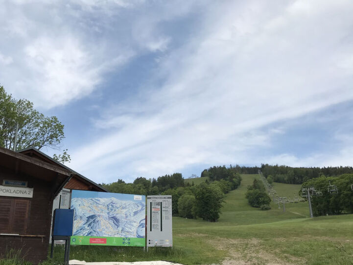 Place