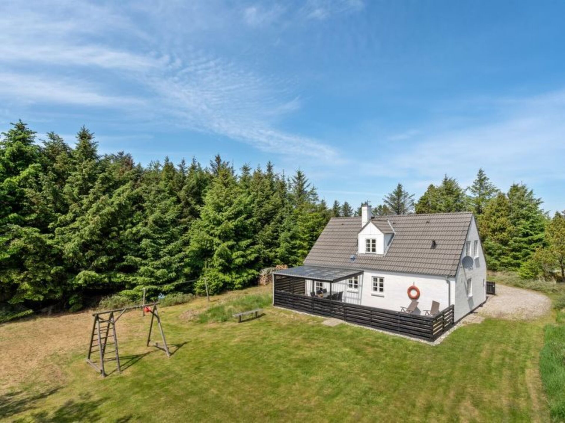 Aerial photography