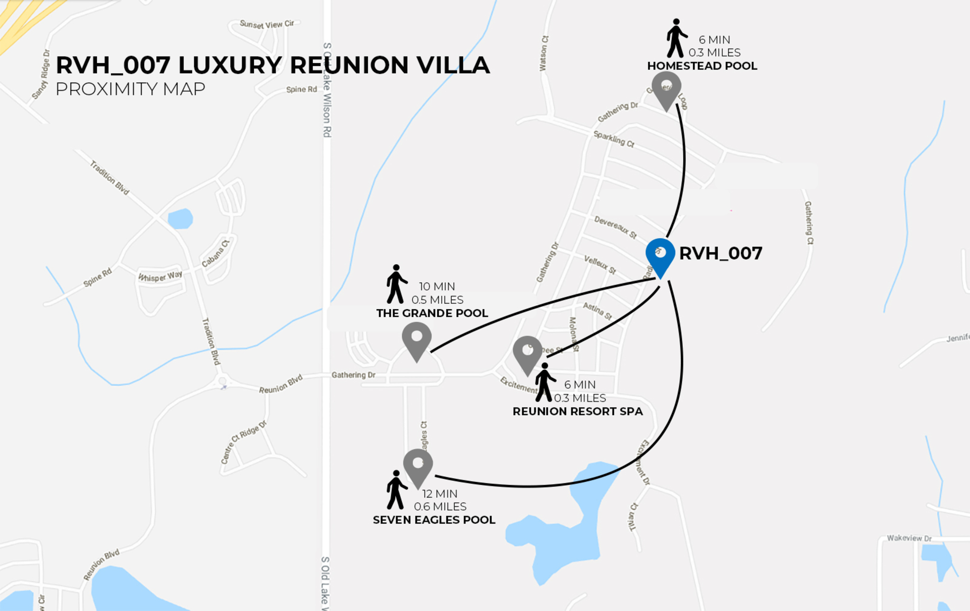 The home has a great location with walking distance to many resort amenities