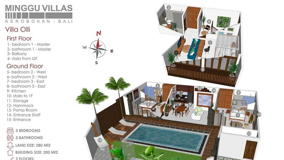 5 Star Villa Olli – Tropical Kerobokan Haven