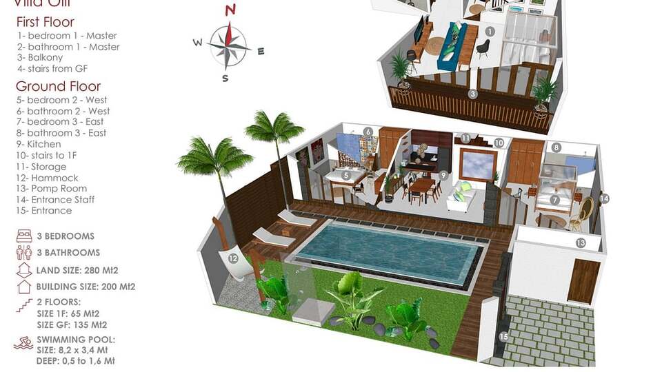 5 Star Villa Olli – Tropical Kerobokan Haven