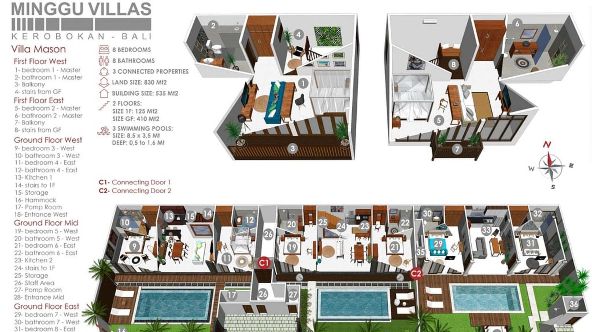 5 Star Minggu Villas – Tropical Group Escape