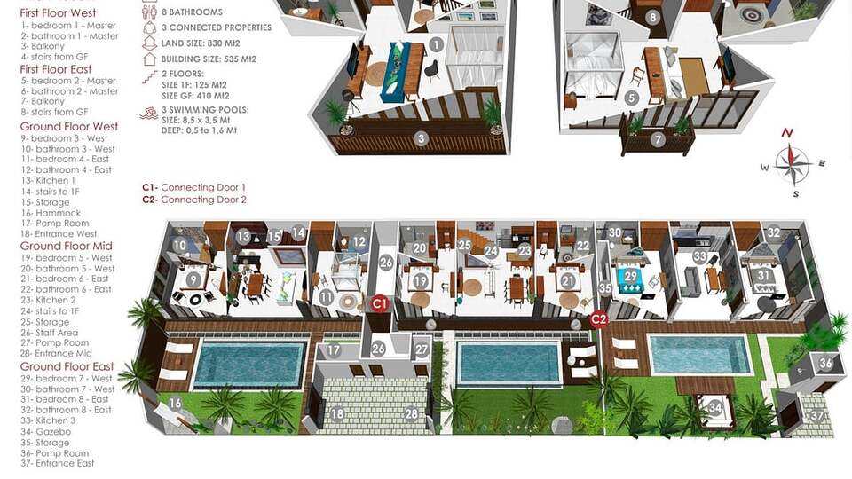 5 Star Minggu Villas – Tropical Group Escape